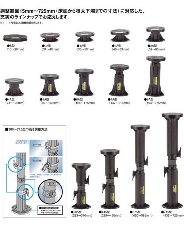 オール樹脂製で腐朽の心配のない屋外ウッドデッキ支持脚 – 匠の一冊